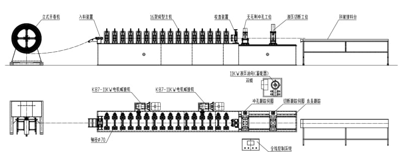 光伏支架設(shè)備