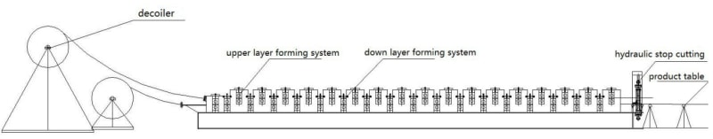 中拓雙層金屬屋面瓦成型機(jī)