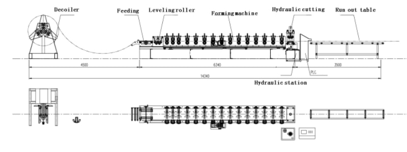 中拓全自動(dòng)換型C型鋼冷彎成型機(jī)